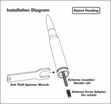 2 Pack Telescopic 50cal Style Antennas